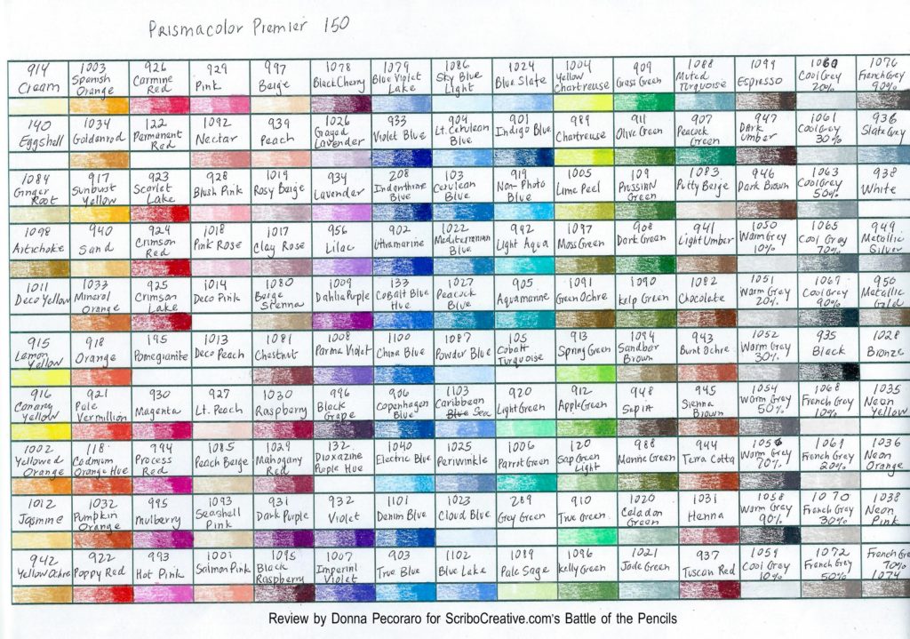 Prismacolor Pencils Color Chart