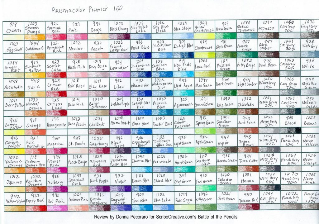 Prismacolor Chart 150